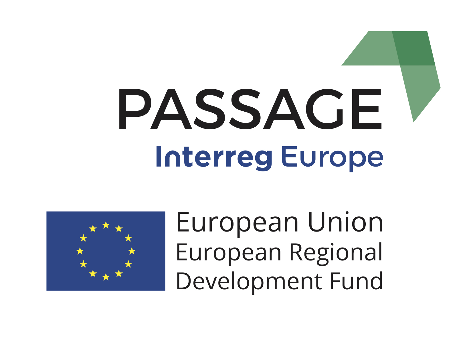 Passage-hankkeen logo, jossa lukee: "Passage, Interreg Europe, European Union, European Regional Development Fund."