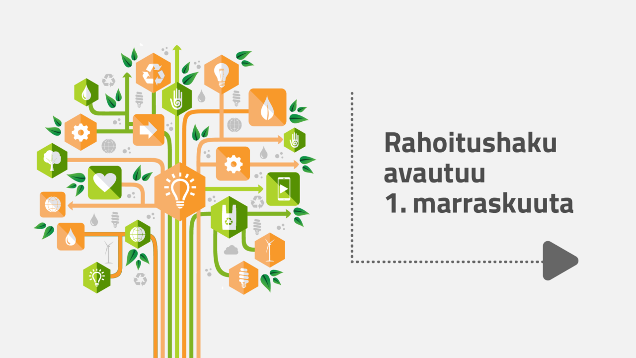 Rahoitushaku avautuu 1. marraskuuta.