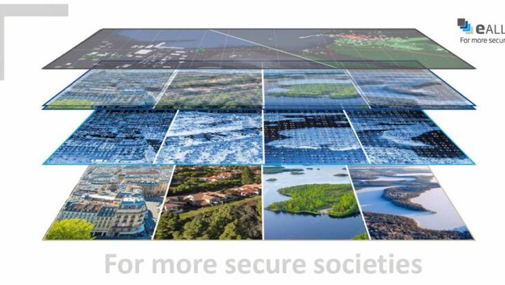 Illustrative depiction of the four layers of security